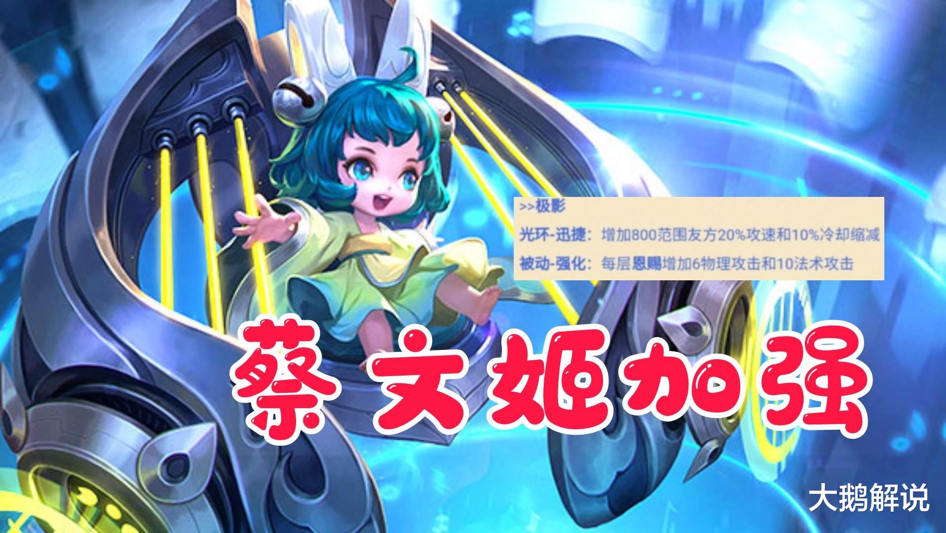 蔡文姬|蔡文姬玩家有福了！辅助装大规模改版，大部分辅助都能吃到红利