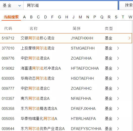 阿尔法 炸了！收益超同类300%，这类基金大多数人却不知道！