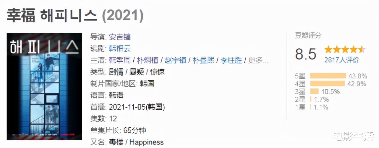 电影|又一部丧尸题材的韩剧来了！豆瓣飙上8.5分，全程高能刺激