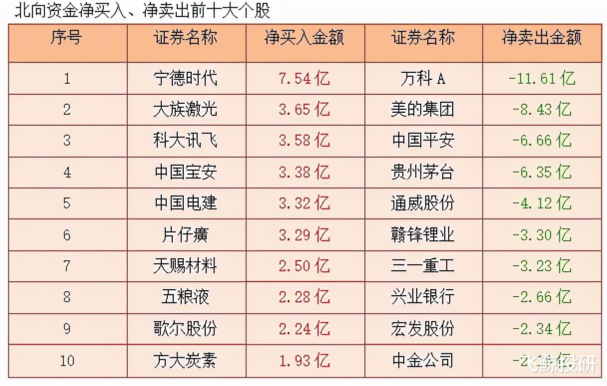 我国量子计算原型机里程碑突破、比超级计算机快千万倍！