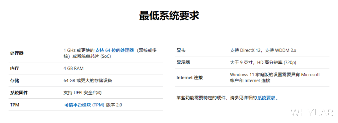 tpm|配置高还不够，没了它可能就用不上 Windows 11？