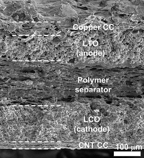 科学家 美科学家研制可喷涂电池：可用于任何表面