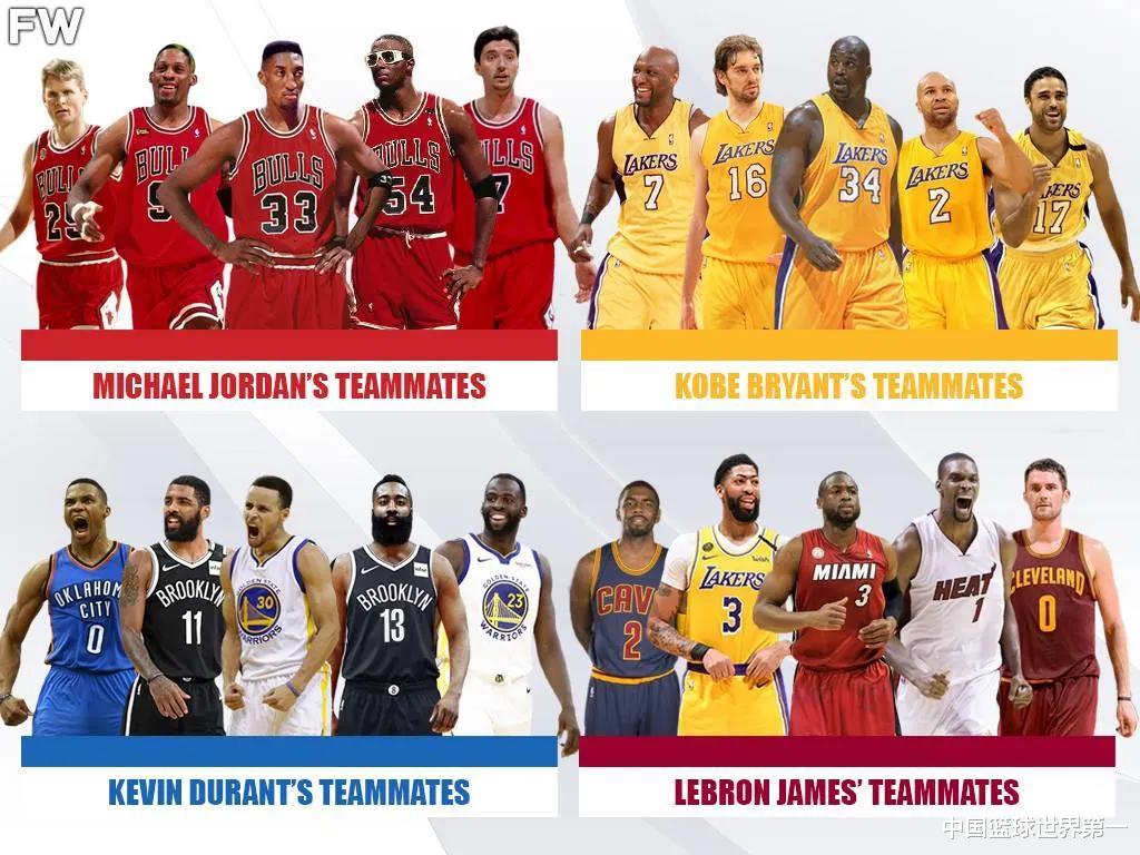 迈克尔·乔丹|美媒列出了乔丹科比詹姆斯杜兰特职业生涯最出色的五名队友
