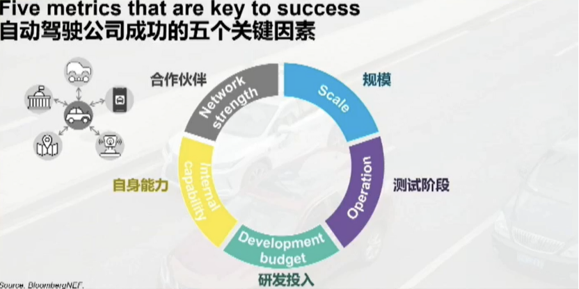 机器人|集度汽车机器人将在2023年量产交付时，成为智能汽车新标杆