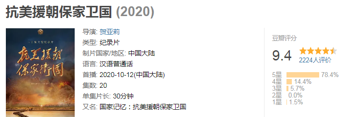 长津湖|看完《长津湖》没过瘾？再看看这5部豆瓣超9分的抗美援朝纪录片吧