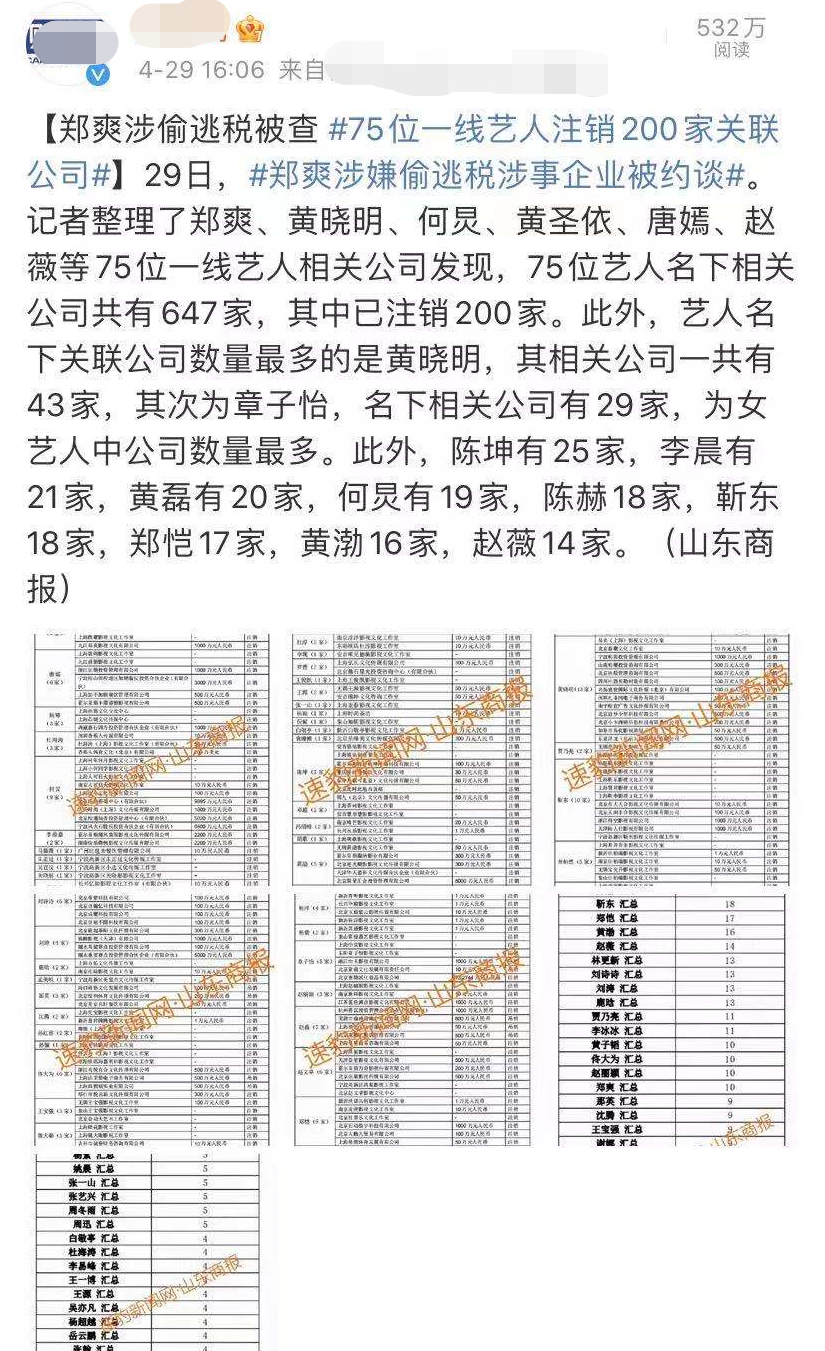 范冰冰|范冰冰为自己发声！点赞博文：望公布补税117亿的700多位艺人名单