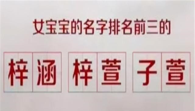 中年女同学的自救|叫“梓涵”时代已过去，新一批烂大街的名字来了，幼师：心累