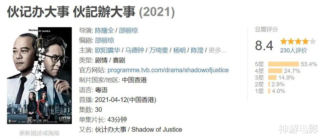 TVB|刚开播就冲上8.4分，TVB终于又诞生一部口碑新剧