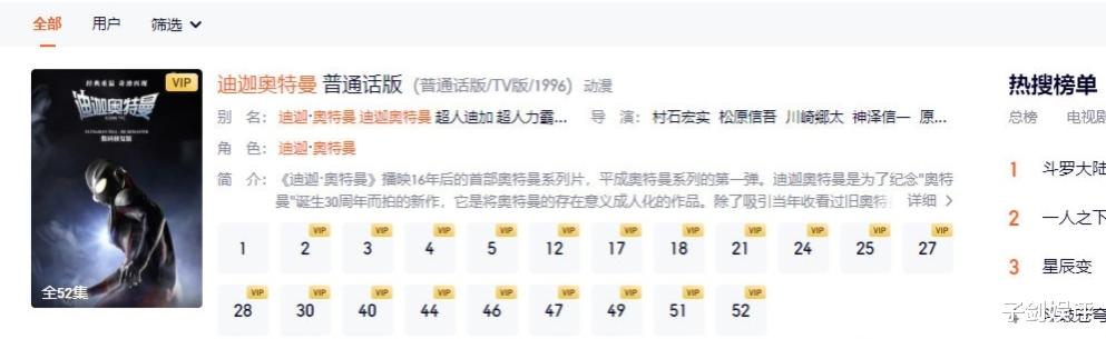 迪迦·奥特曼|《迪迦奥特曼》重新上架，剧集内容遭到删减，网友评价一边倒！