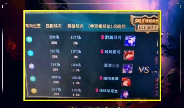 Uzi|“UZI退役了,RNG成绩反而更好了!”MLXG一语道破真相,太真实!