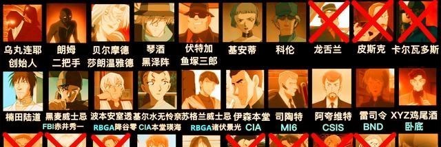 海贼王|动漫里林林总总的社团，总有一款适合漫友，但这个社团没人想加入