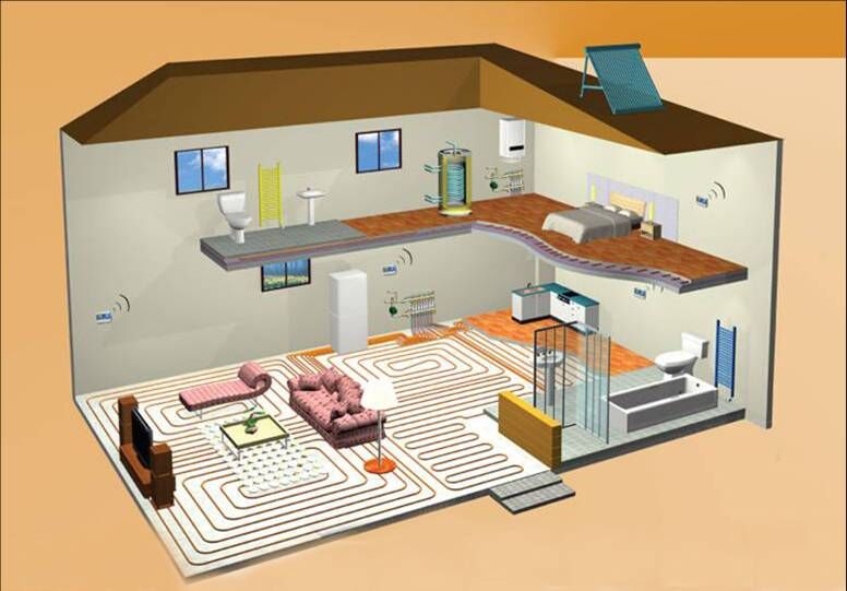 装地暖前，要不要做找平处理？地面平整度有什么要求？