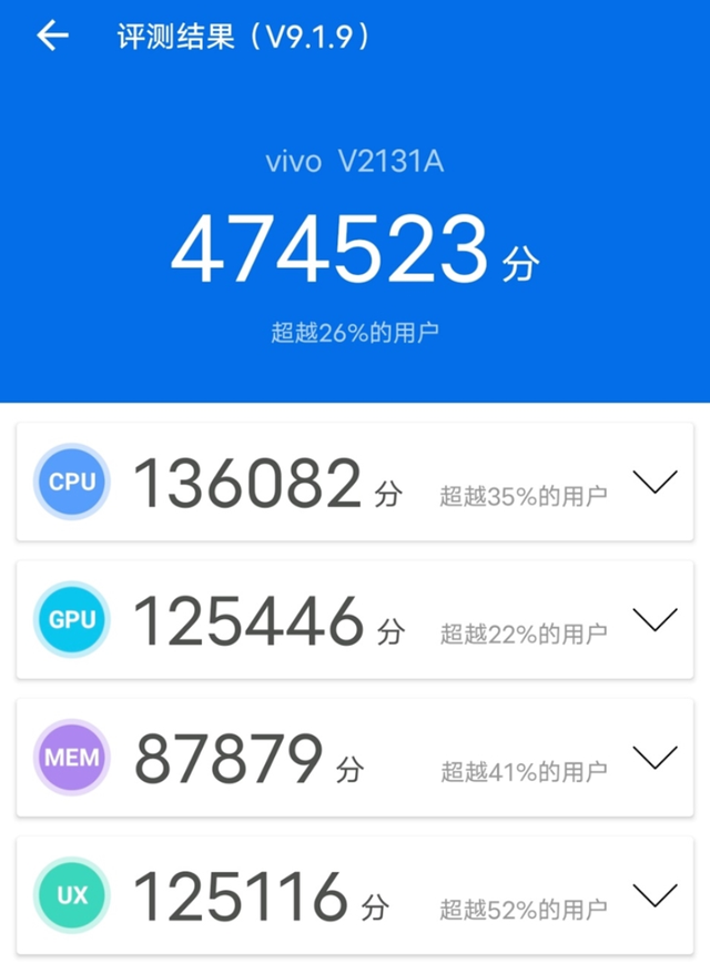 ColorOS|如今的千元机还只是刚刚够用？2021年，是时候放下偏见了