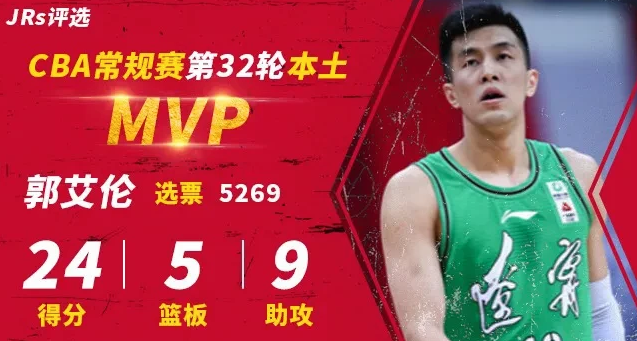 郭艾伦|刘维伟：“郭艾伦那能力进个球有什么关系”？