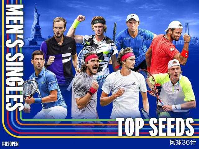 美網|美網男單簽表：1個85后與7個95后