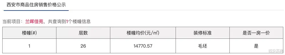 万科|最新公示：4盘均价1.3-1.9万/㎡，万科/紫薇纯新盘亮相！