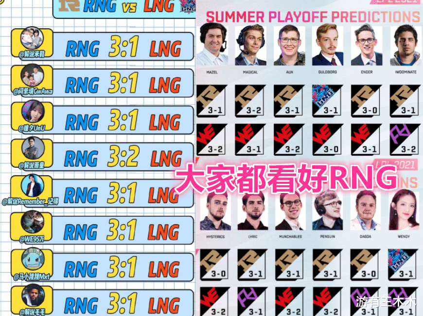 RNG|“给管泽元道歉！”RNG被淘汰Cryin惨遭清算，王多多说出粉丝心声