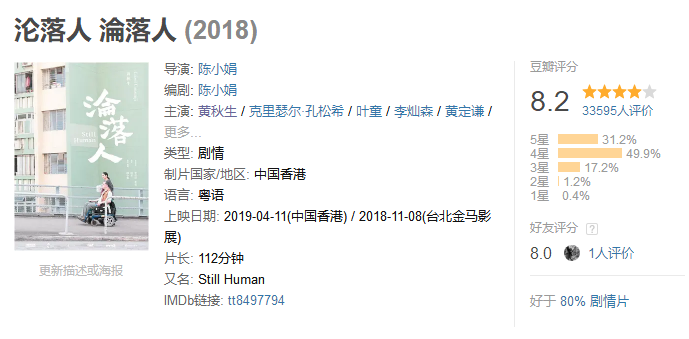 香港电影|近些年被“禁”的经典港片！