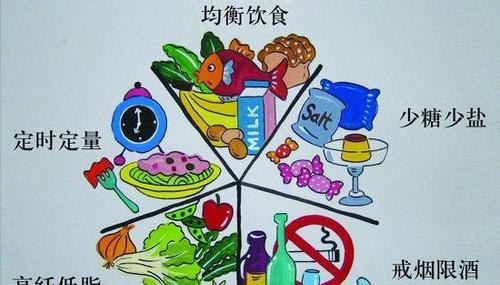 饮食|“吃得少活得久”,限制饮食可长寿,是真的吗?权威研究结果公布