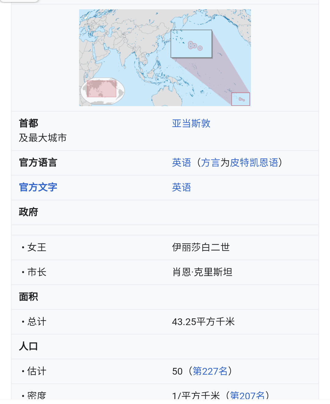 英国|英国在大平洋最后领地: 皮特凯恩群岛