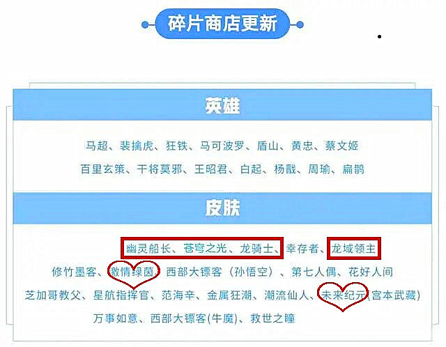 曹操|王者荣耀：23日皮肤碎片商店更新，这几款皮肤绝对值得入手！