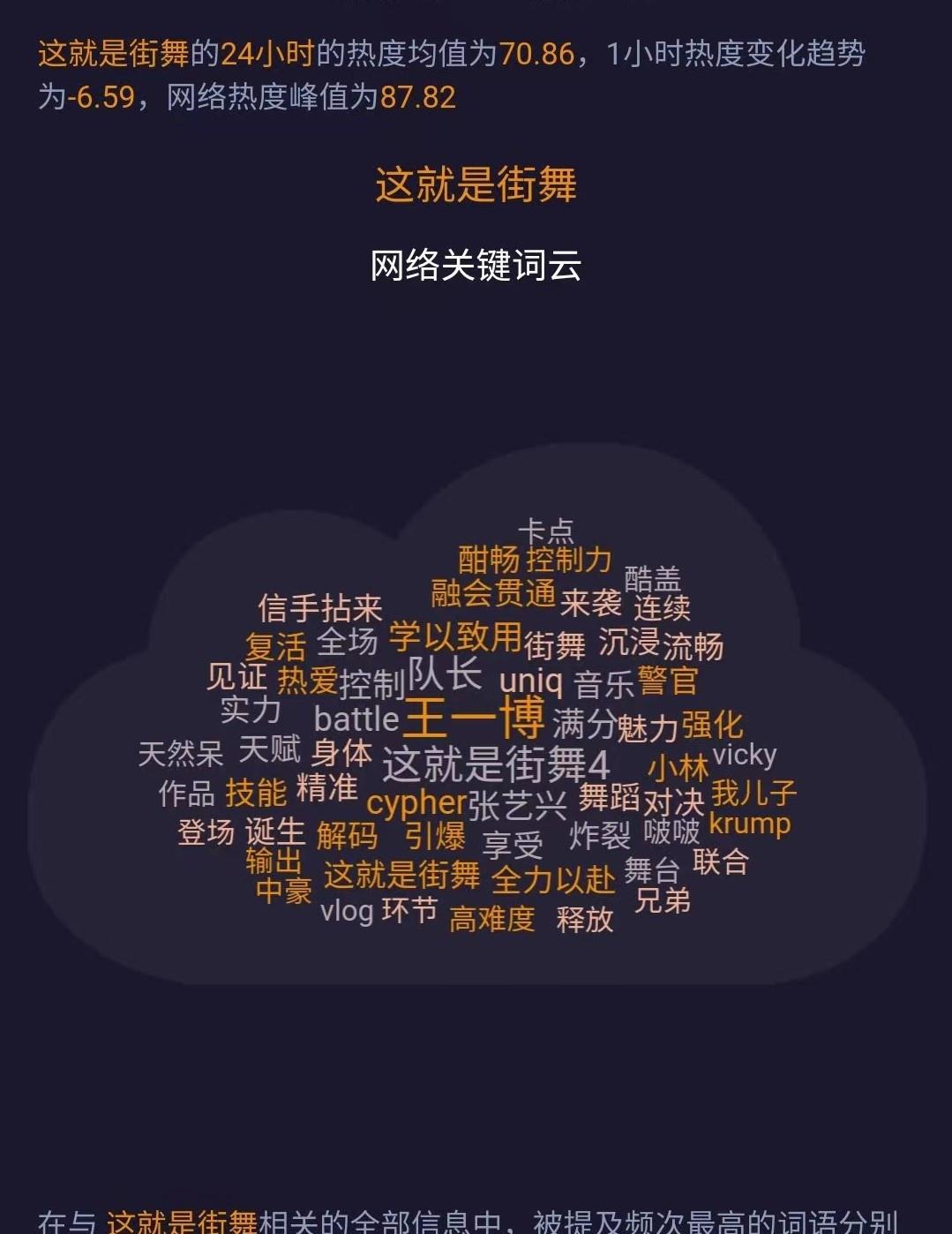 杨双双|Chinese top idol推动中国文化：王一博国外粉丝掀起学“博”热