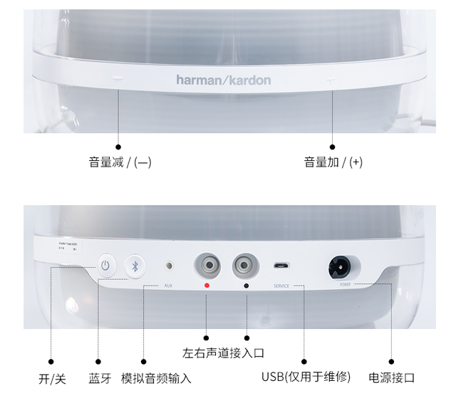 哈曼卡頓|巖板桌面的好搭配，哈曼卡頓SoundSticks 4藍牙音箱降價500元