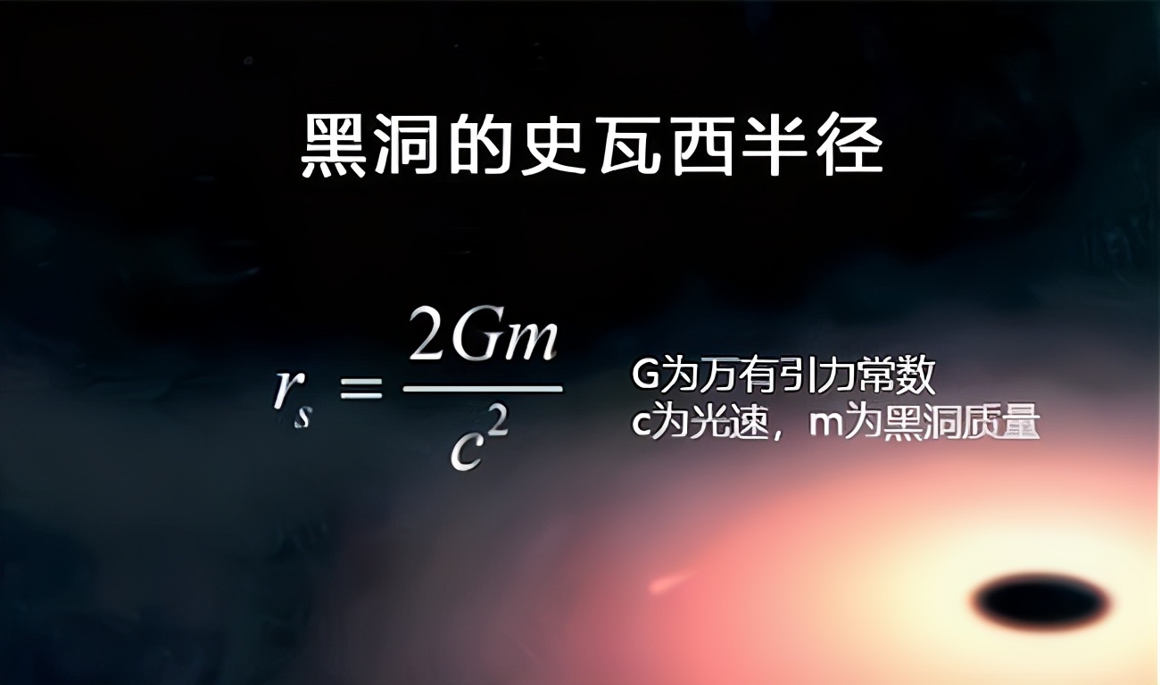 已知宇宙半径465亿光年,如果我们飞出这个范围,会看到什么?