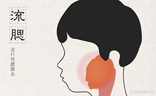 小儿推拿李波|小儿推拿李波:冬春季节警惕儿童流行性腮腺炎,科学防控很重要!