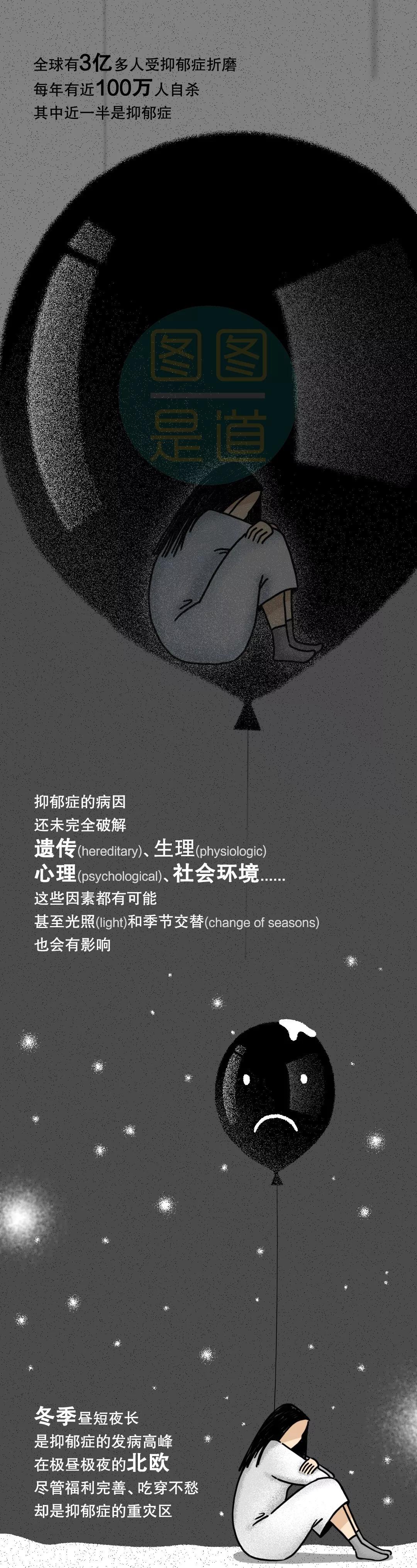 杭吉泰迪干细胞|点亮全球3.5亿抑郁症患者的新希望，干细胞拯救抑郁，拯救不开心