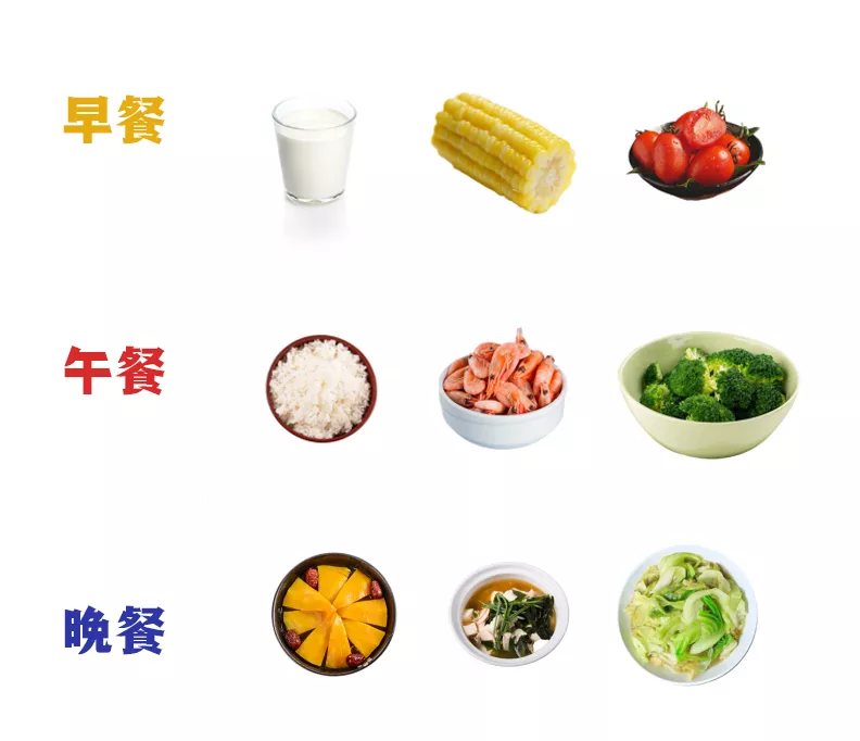 养生|知俏瘦身：不知道吃什么？一周减肥食谱推荐！