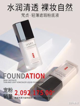 时尚美妆|毛戈平这是什么化妆术?把张大奕化成“高级脸”,拍照都不用P了