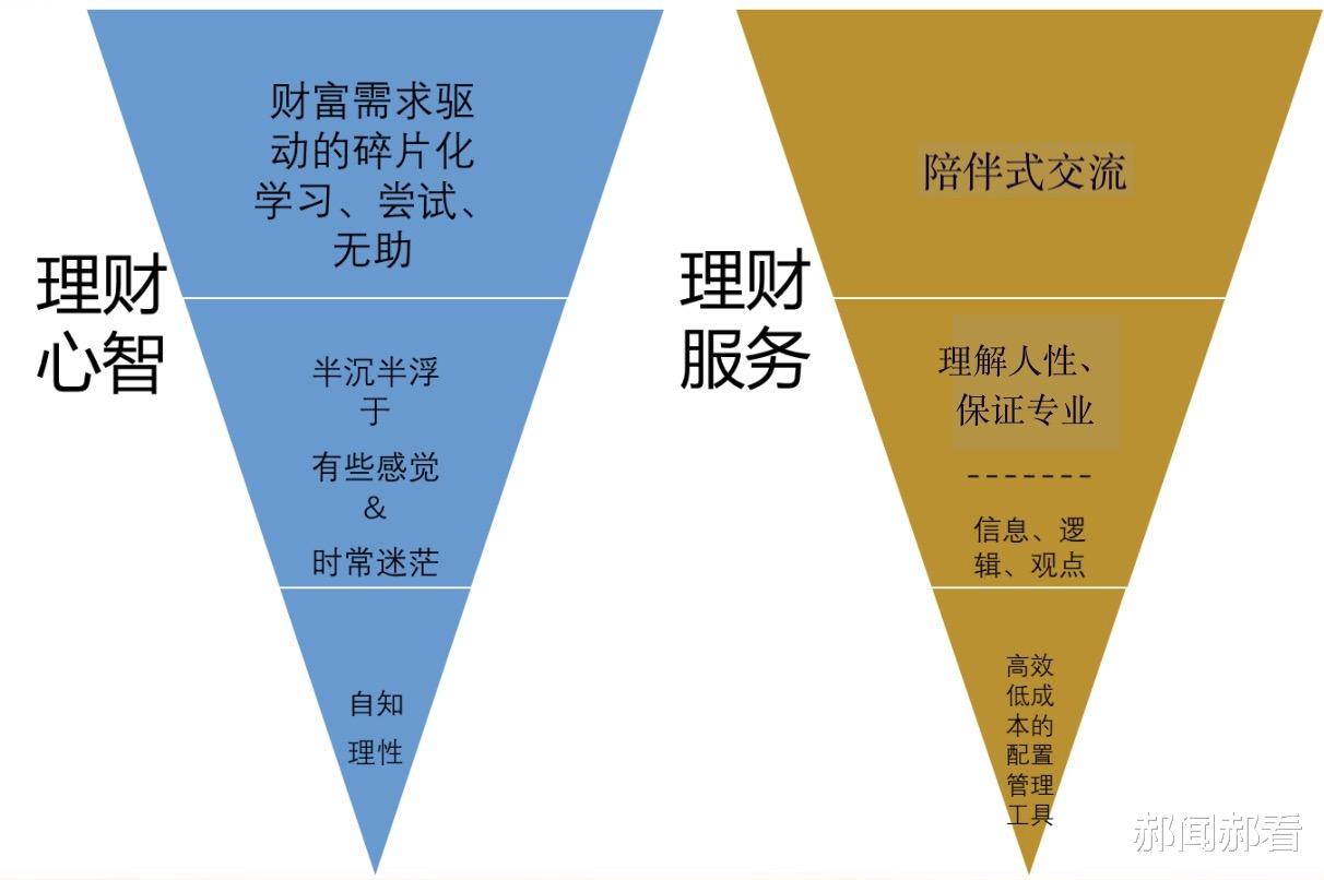 支付宝|支付宝为什么死磕技术？还不是为了5亿用户的“钱途”