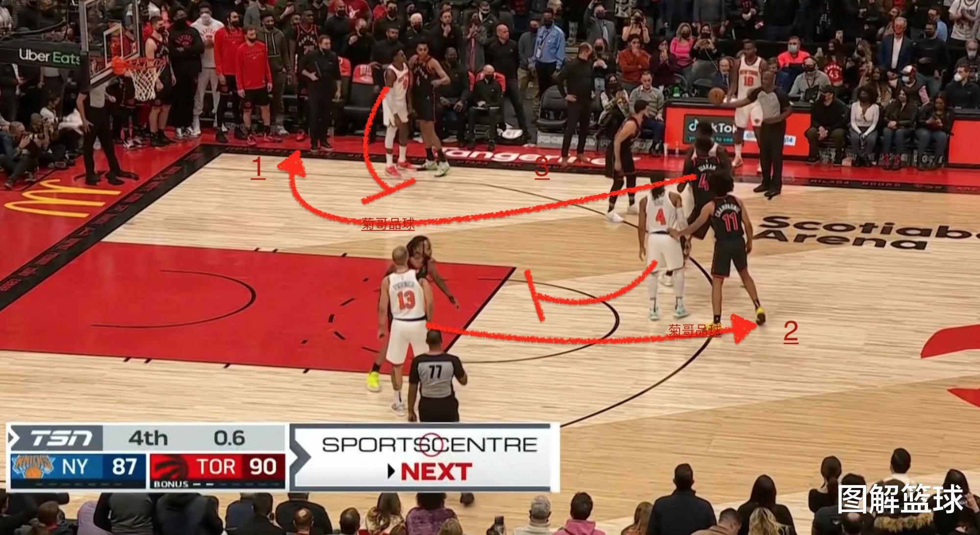 猛龍隊|0.6秒差3分, 尼克斯精妙戰(zhàn)術造3個進攻點, 猛龍教練一手勢將其破解