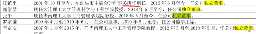 国泰君安|拿着7万年薪，承担2亿连带责任，康美药业独董摊上的大事