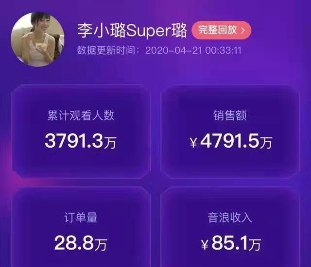 黄奕|6位内地女星现状：马苏吃路边摊，李菁菁患癌，黄奕只能演配角