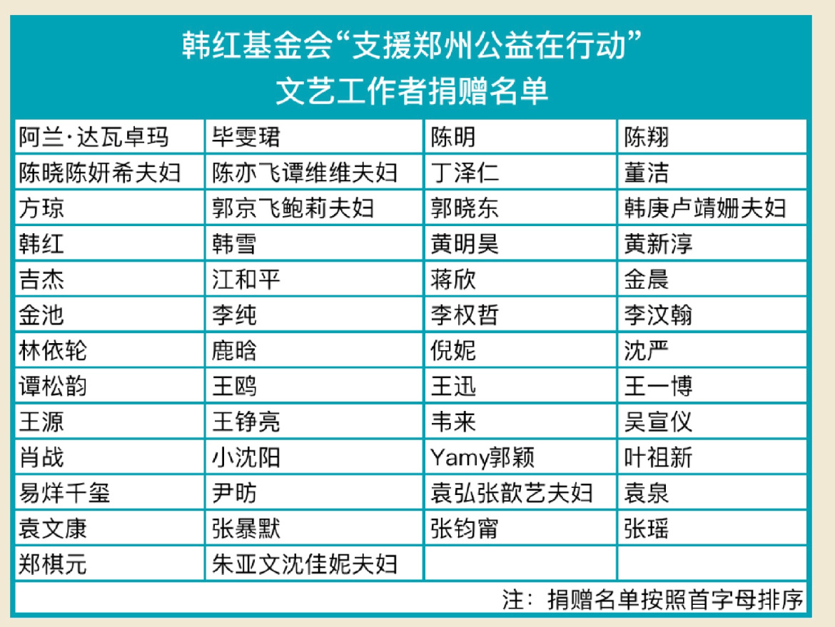 王一博|被骂一整天，王一博却早已捐款100万亲自去前线支援，这才是偶像正能量