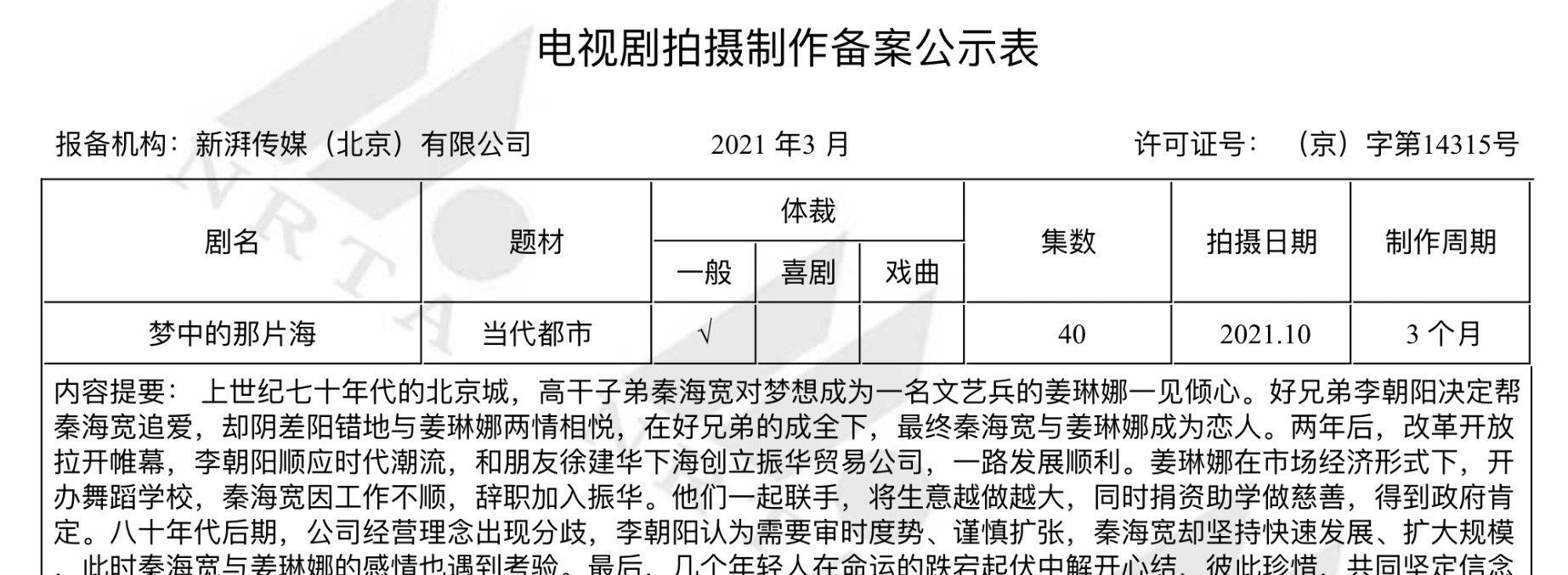毛晓彤|网传肖战新剧筹拍，女主已婚没粉丝，吃瓜不信瓜