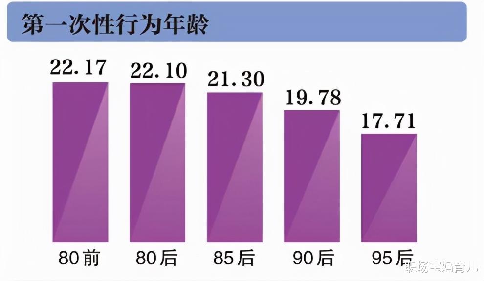 青春期女孩尝禁果怀孕,惨遭父亲“飞毛腿”,送医后父母跪地痛哭