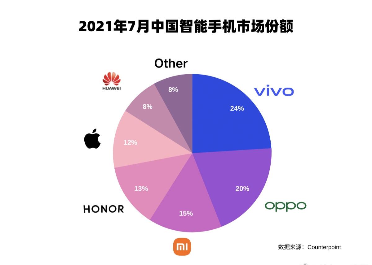 魅蓝|魅蓝回归！看似让人兴奋，实则困难重重！