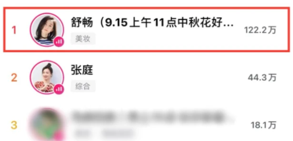 明星|99元卖黄金、六百万送福利、直播间痛哭流涕，明星卖货套路多！