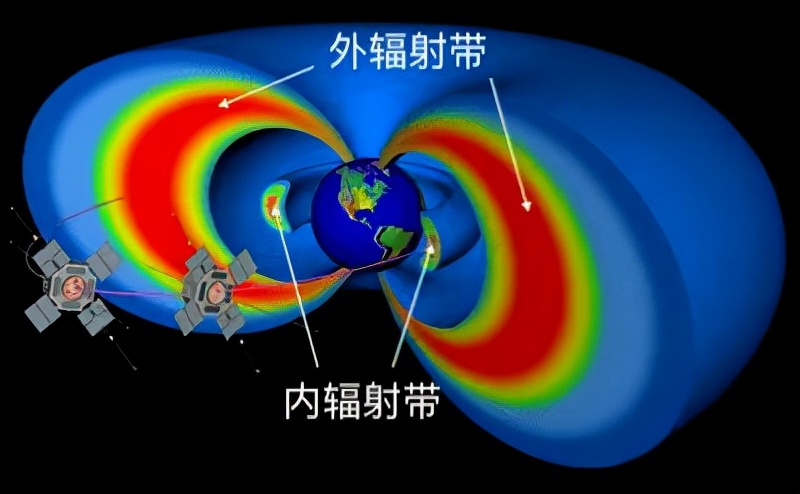 核酸检测 神舟十三号发射在即,将有女航天员加入,返回后会影响生育吗?