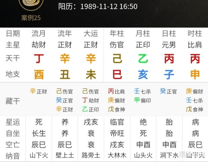 福缘老向 推前运一例 简单看 具体等反馈