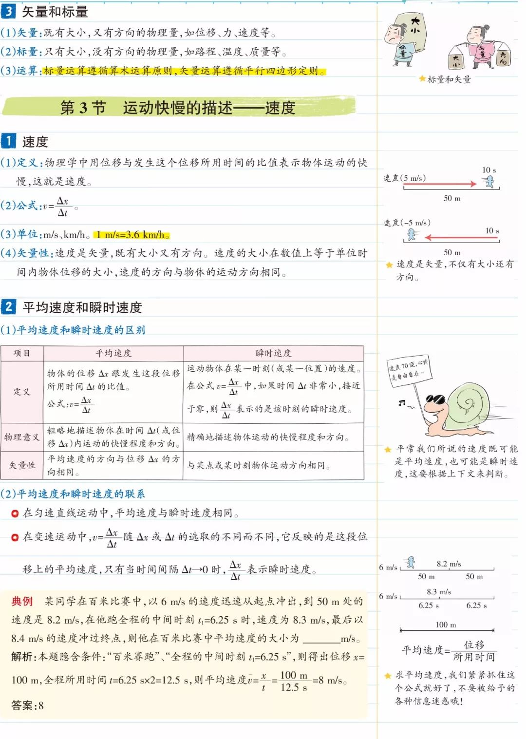 高中物理|高中物理：必修一重要知识点，结合课本，查缺补漏，赢在起跑线上