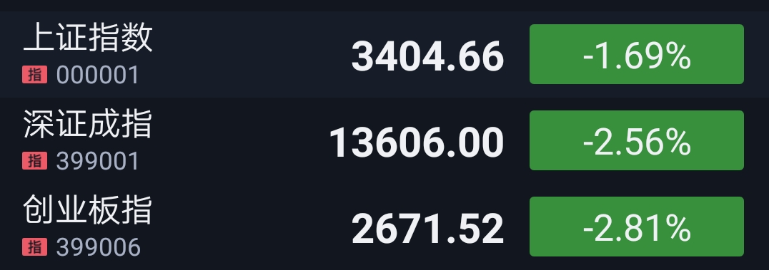 涨停 揭秘建仓涨停板股票真正原因——建仓仁东控股今日涨停0319