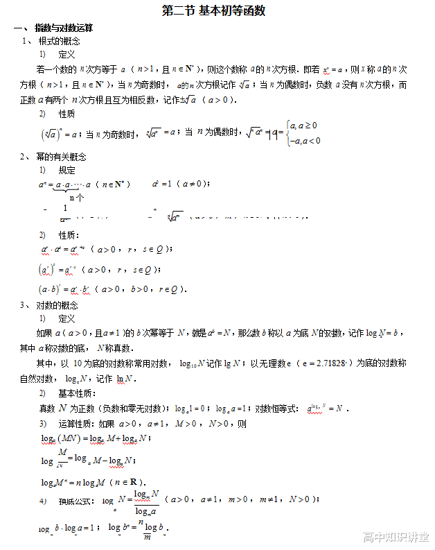 大学|【160页】高中数学备考宝典：知识清单+历年真题+题型归纳，三年有它就够了！