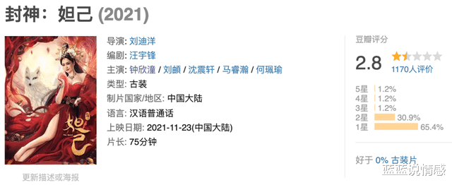 阿娇|没有代表作的阿娇，颜值也卖不动了