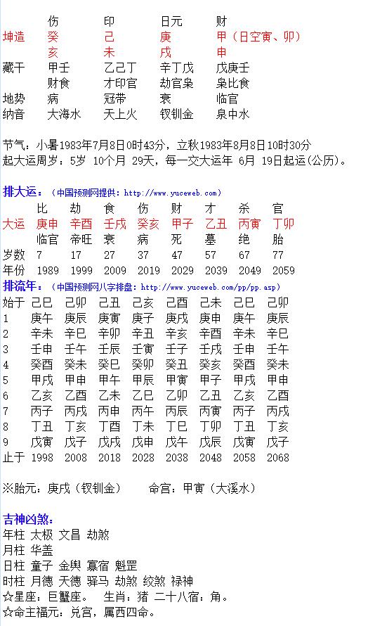 探运 命犯桃花，最好的化解方法就是自律守已