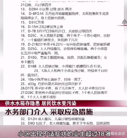 学区房|均价8万、高端学区房！结果粪水倒灌数月不知，业主喝到真菌感染