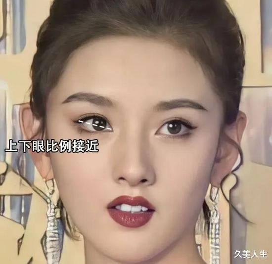 丸子头|长得好看的人有什么共同点？骨相美才是真美人